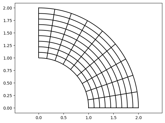 ../_images/guide_geometry_12_0.png
