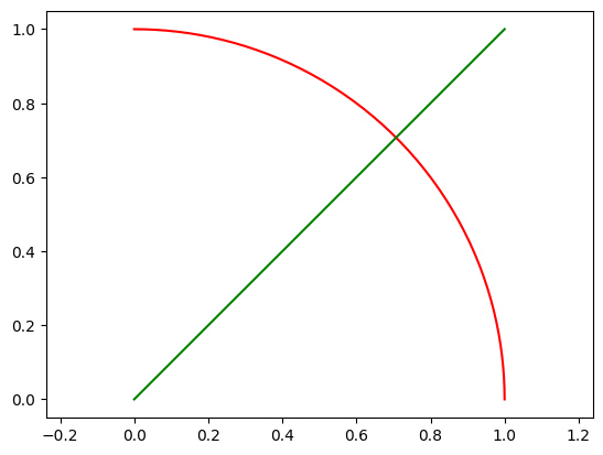 ../_images/guide_geometry_3_0.png