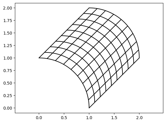 ../_images/guide_geometry_7_0.png