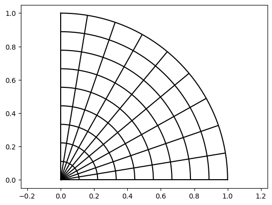 ../_images/guide_geometry_8_0.png